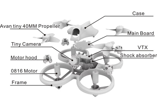 Emax EZ Pilot 82MM Mini 5.8G Indoor FPV Racing Drone RTF /BNF with