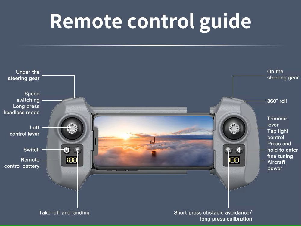 Drone F177 Screen Control Drone 8K Professional Camera HD Aerial