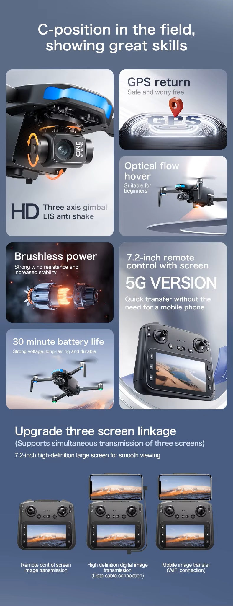 Drone SX1 MAX — Professional 3-axis Gimbal Stabilizer Camera with 5G