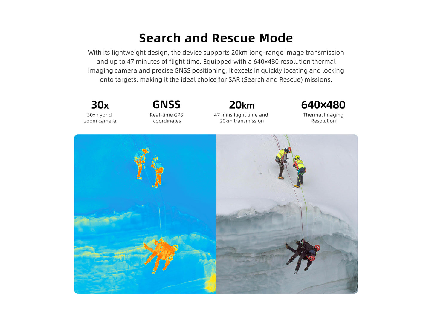 Drone Fimi X8T V640 — 4K Drone Lnfrared Thermal Imaging Lens 3-Camera