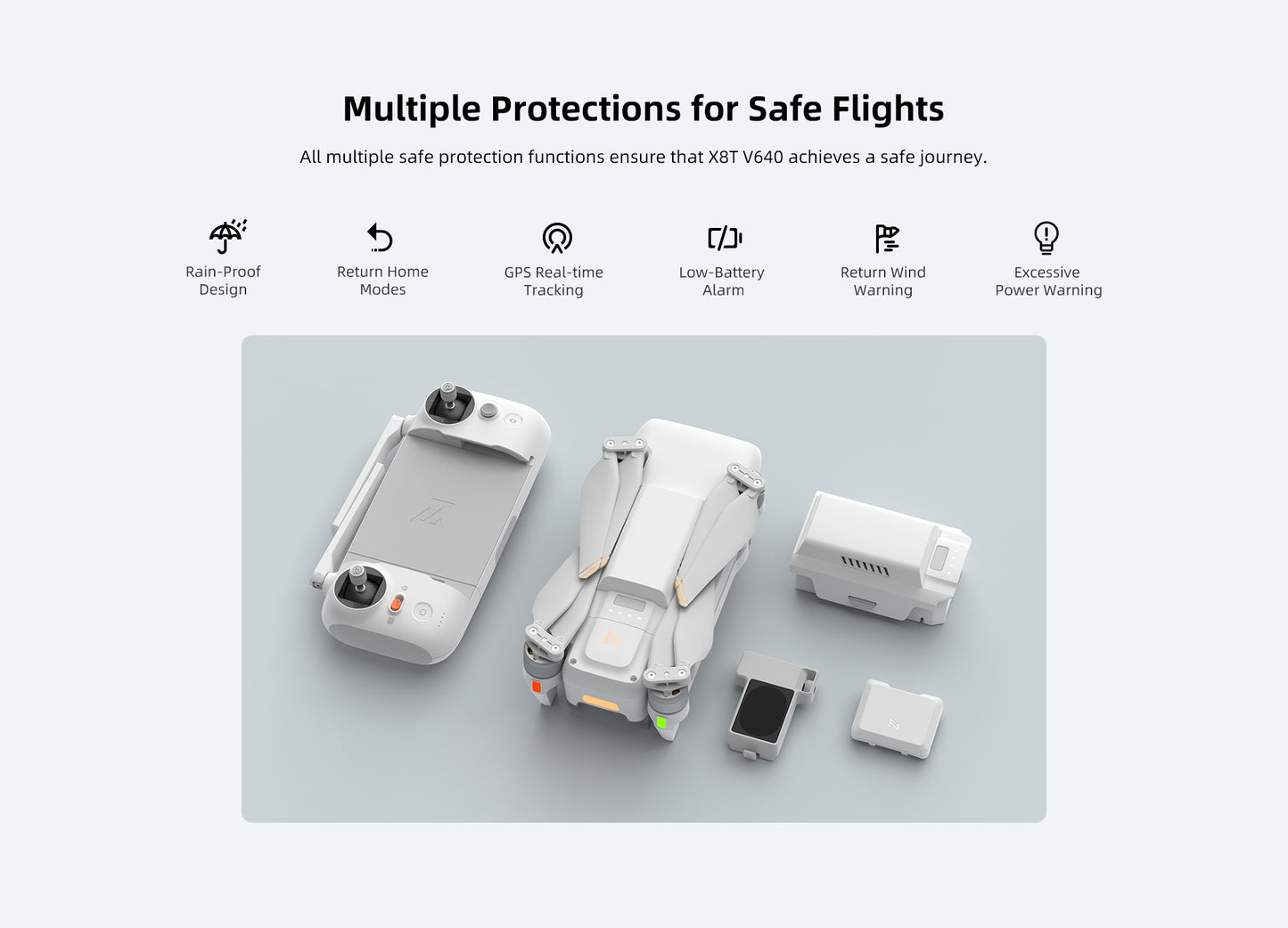 Drone Fimi X8T V640 — 4K Drone Lnfrared Thermal Imaging Lens 3-Camera