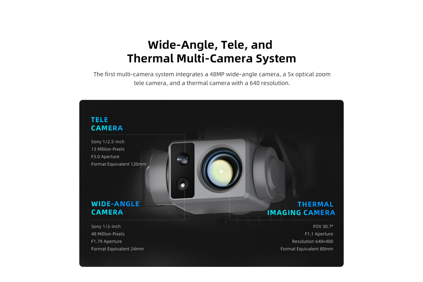 Drone Fimi X8T V640 — 4K Drone Lnfrared Thermal Imaging Lens 3-Camera