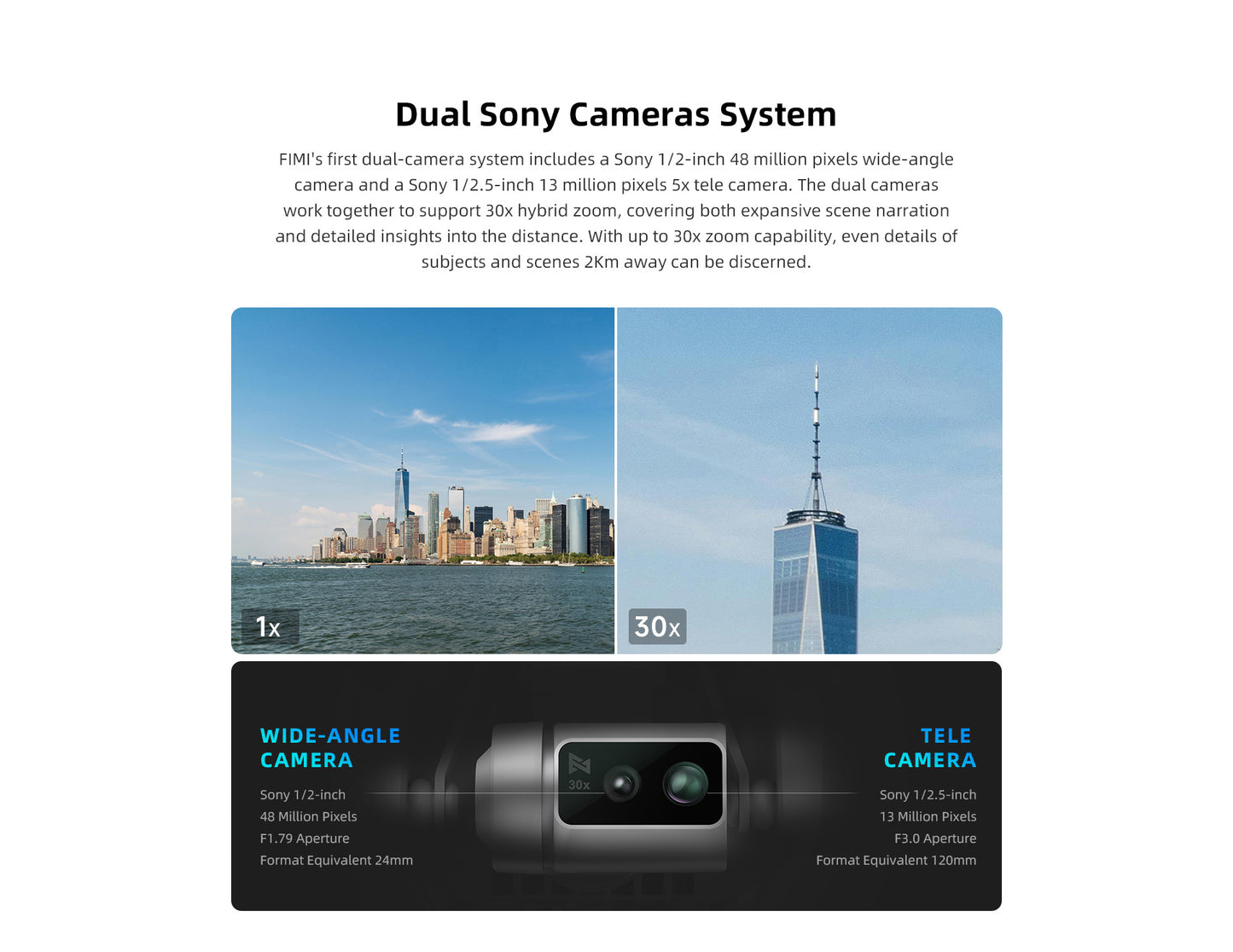 Fimi X8 Tele MAX Drone 4K Professional HDR 48MP 3-Axis Gimbal Camera
