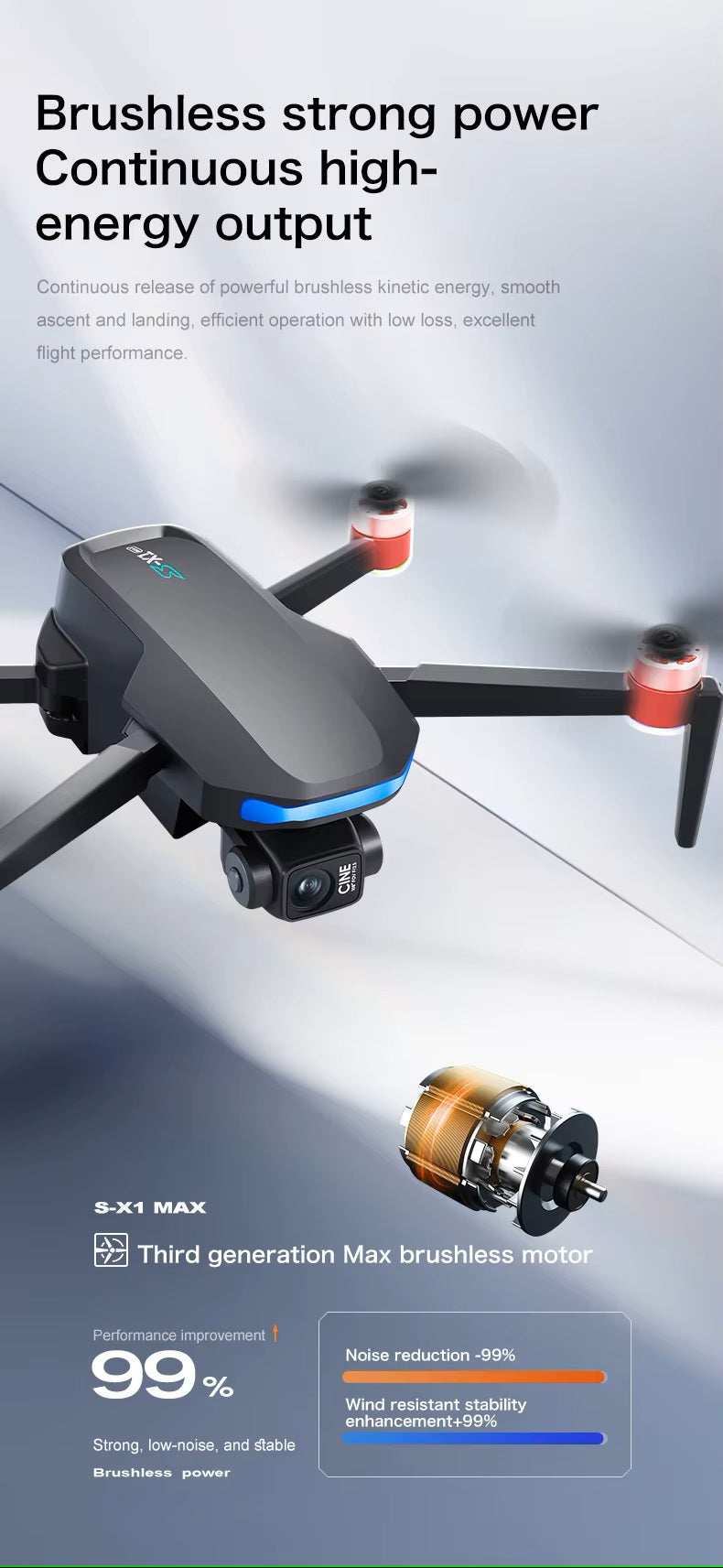 Drone SX1 MAX — Professional 3-axis Gimbal Stabilizer Camera with 5G
