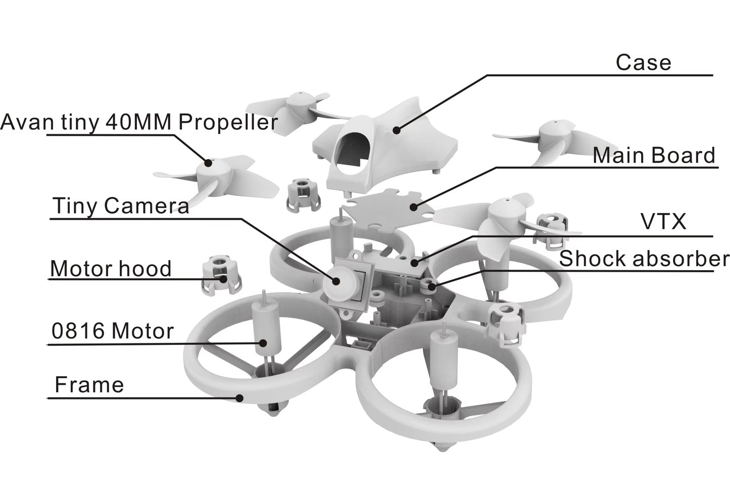 Emax EZ Pilot 82MM Mini 5.8G Indoor FPV Racing Drone RTF /BNF with