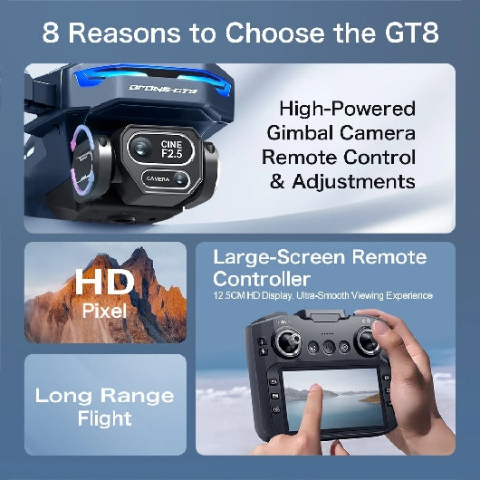 GT8 Rc Drone Profesional HD Dual Camera With Screen FPV WIFI