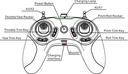 Emax EZ Pilot 82MM Mini 5.8G Indoor FPV Racing Drone RTF /BNF with